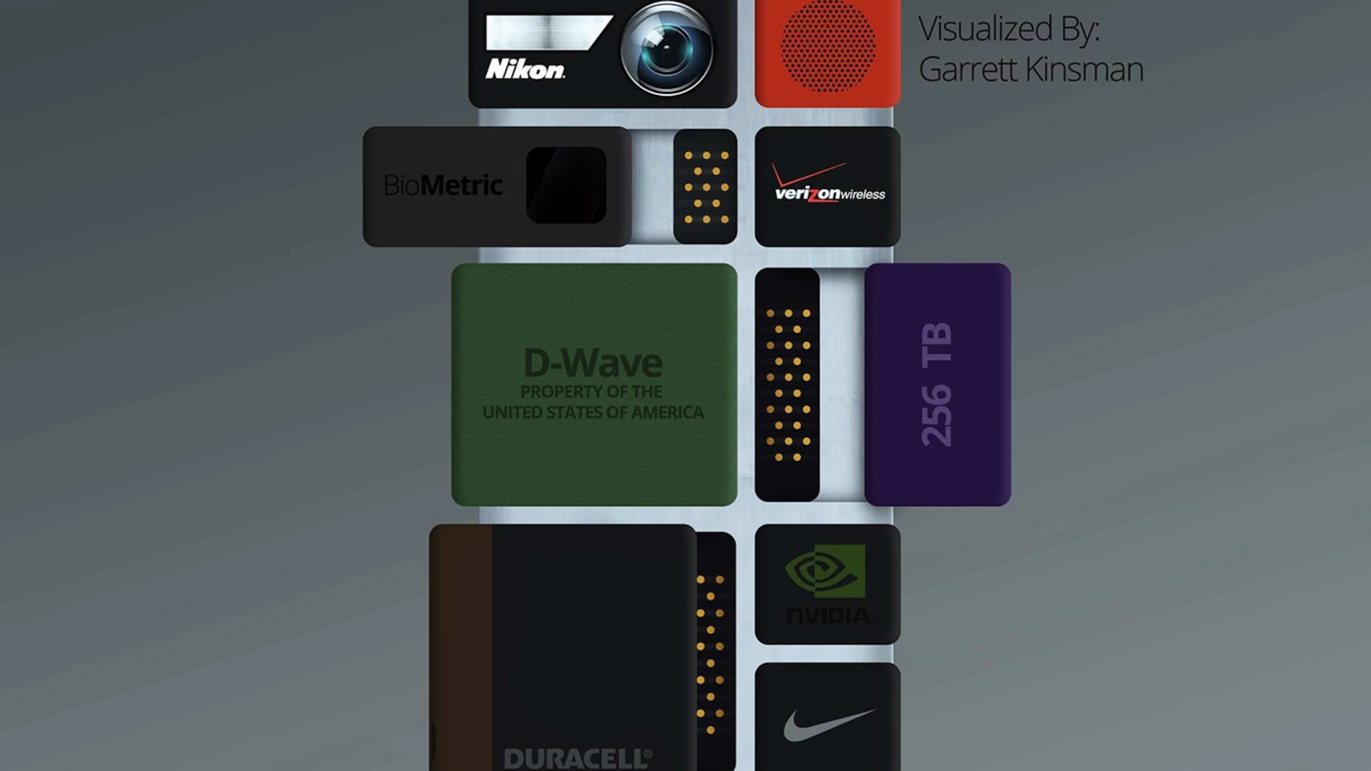 Project Ara Konzept Project Ara Konzept