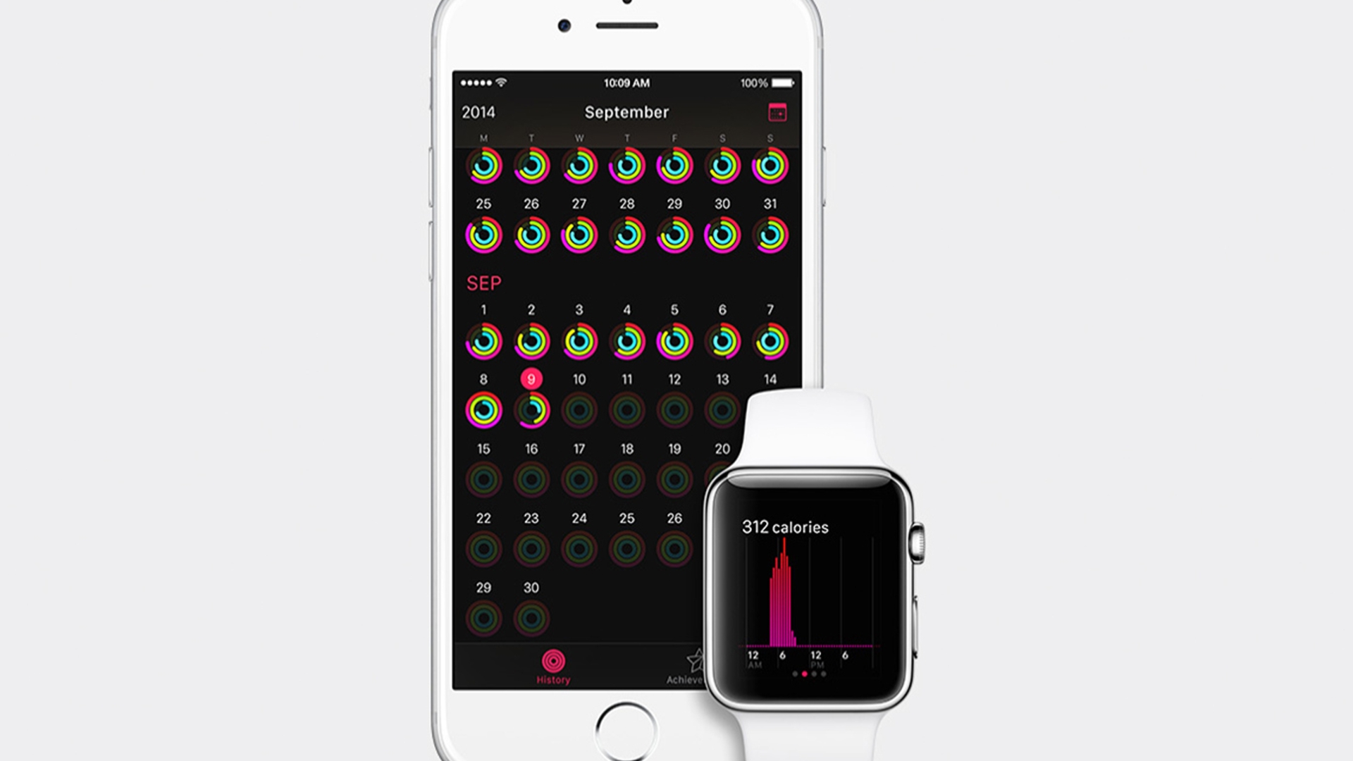 iPhone 6, Apple Watch, Activity App iPhone 6, Apple Watch, Activity App
