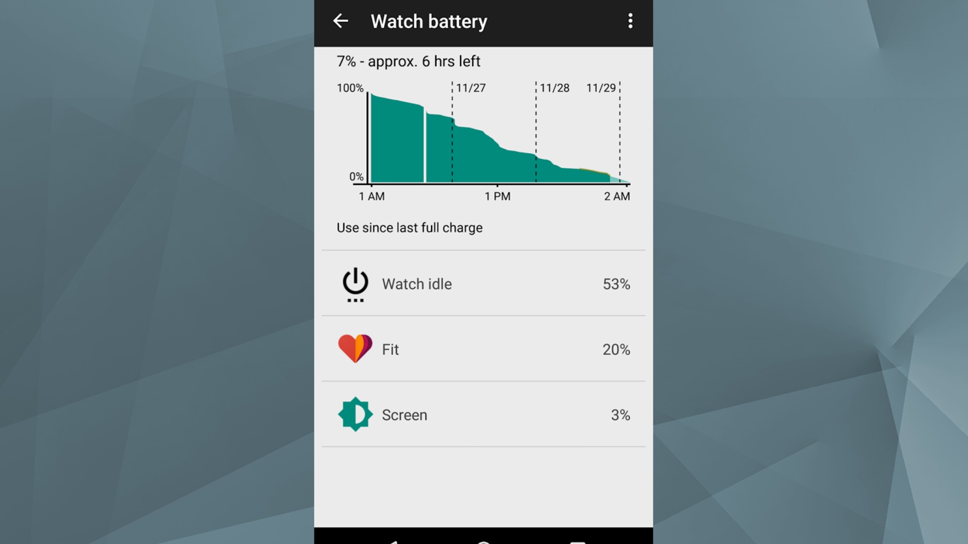 Android Wear 5.0.1 Android Wear 5.0.1