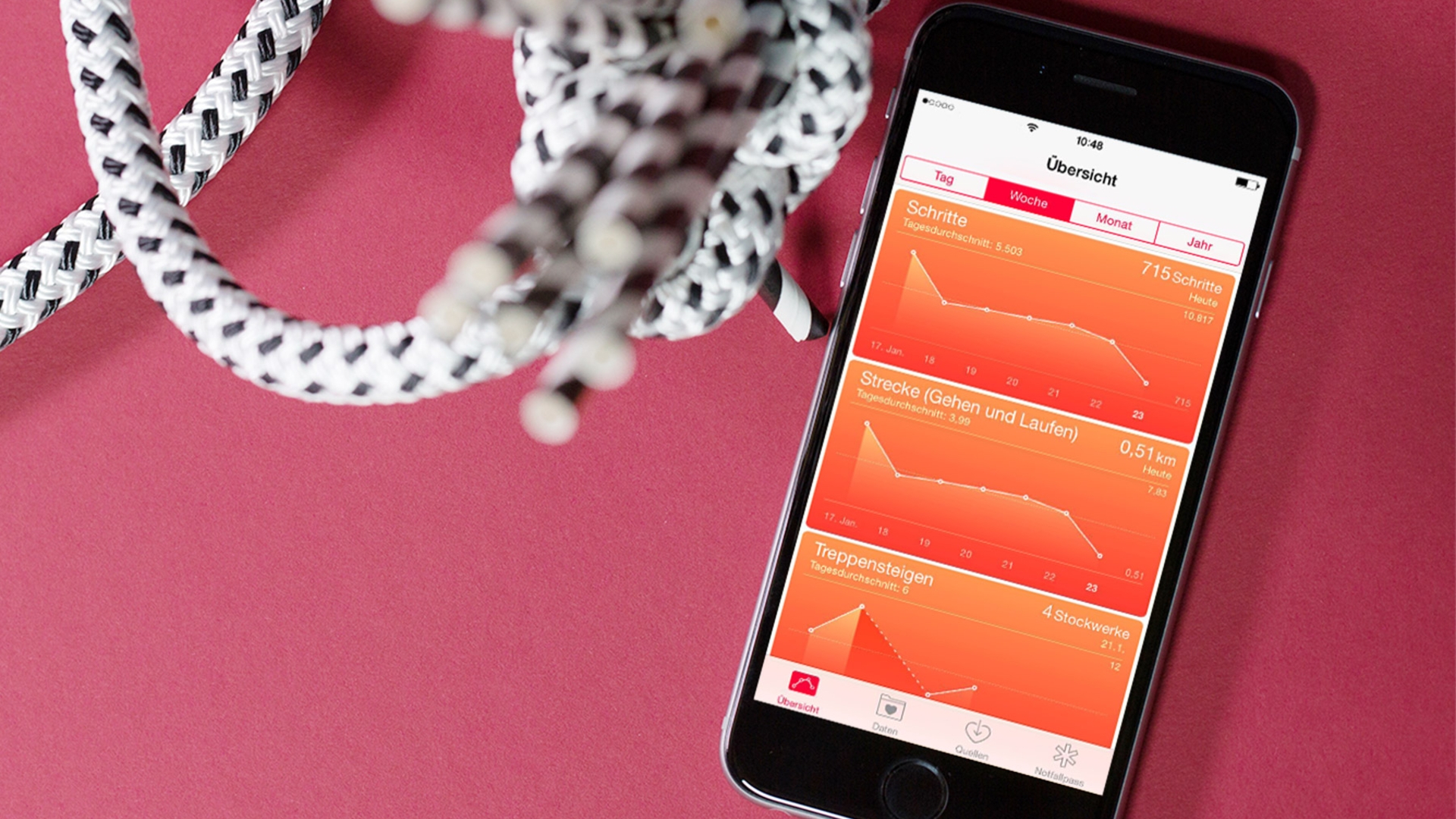 Apple Health Übersicht Apple Health Übersicht