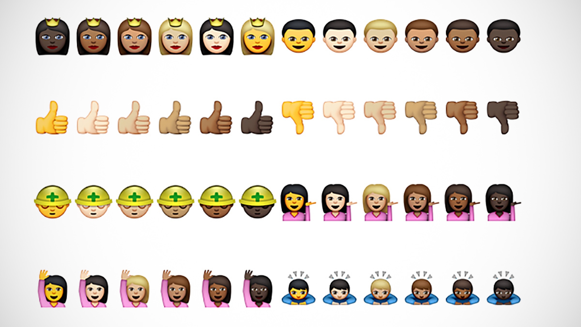 Die neue, bunte Emoji-Welt bietet mehr Vielfalt Die neue, bunte Emoji-Welt bietet mehr Vielfalt