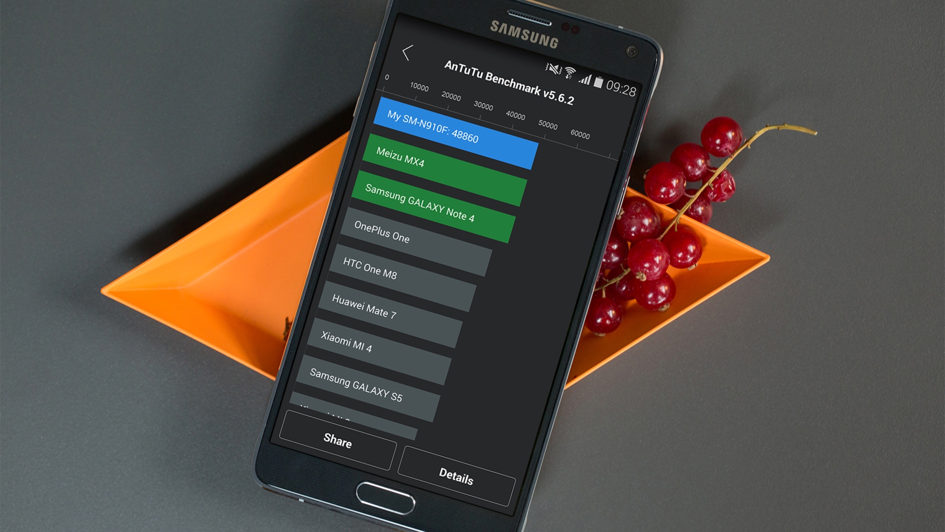 Samsung Galaxy Note4 AnTuTu Benchmark Samsung Galaxy Note4 AnTuTu Benchmark