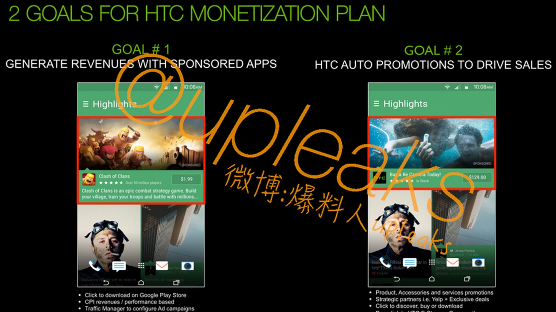 HTC Monetarisierung HTC Monetarisierung