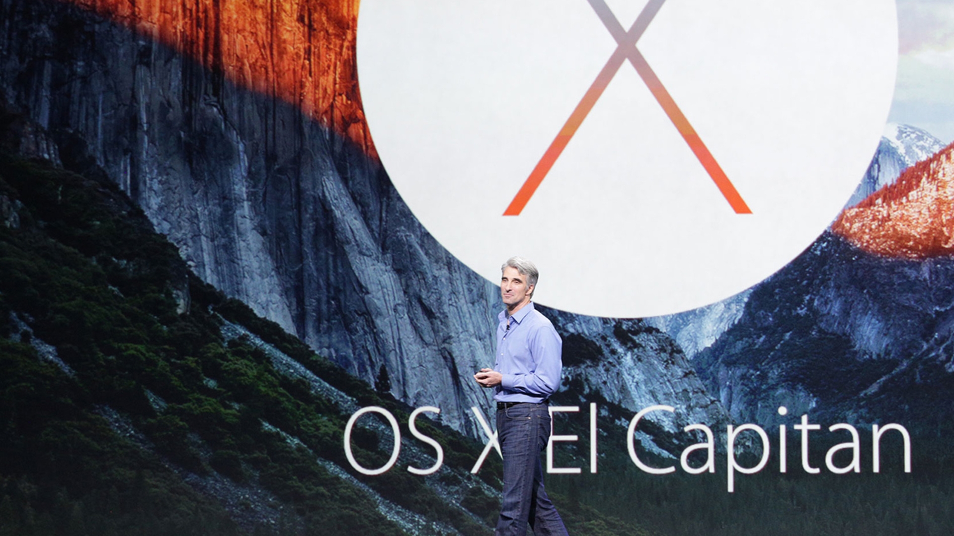 WWDC 2015 WWDC 2015