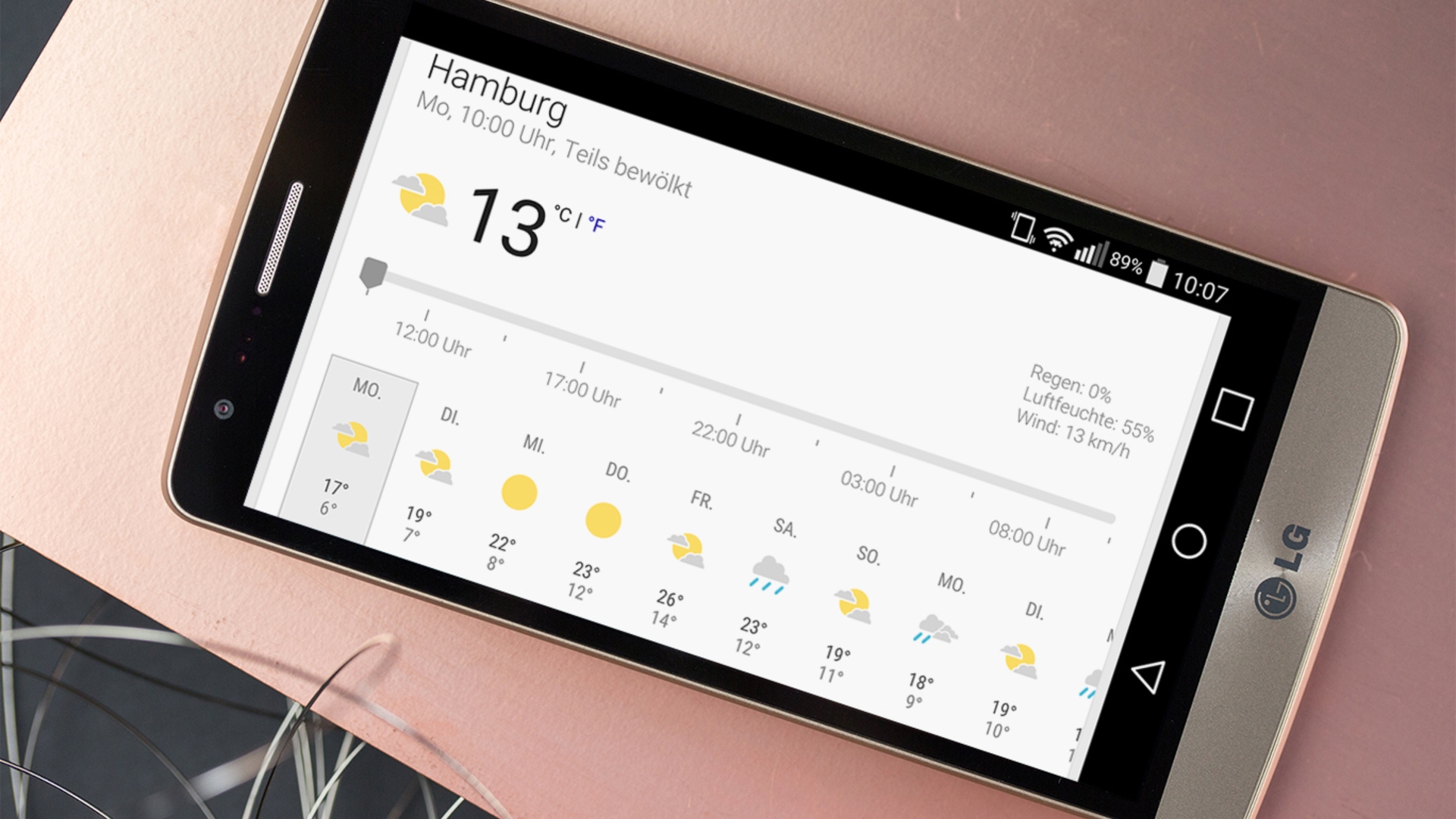 Google Wetter Google Wetter