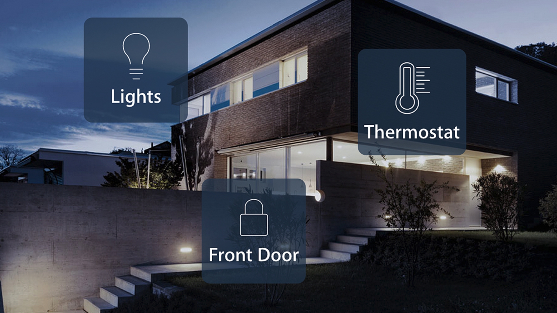 Funktionen von HomeKit