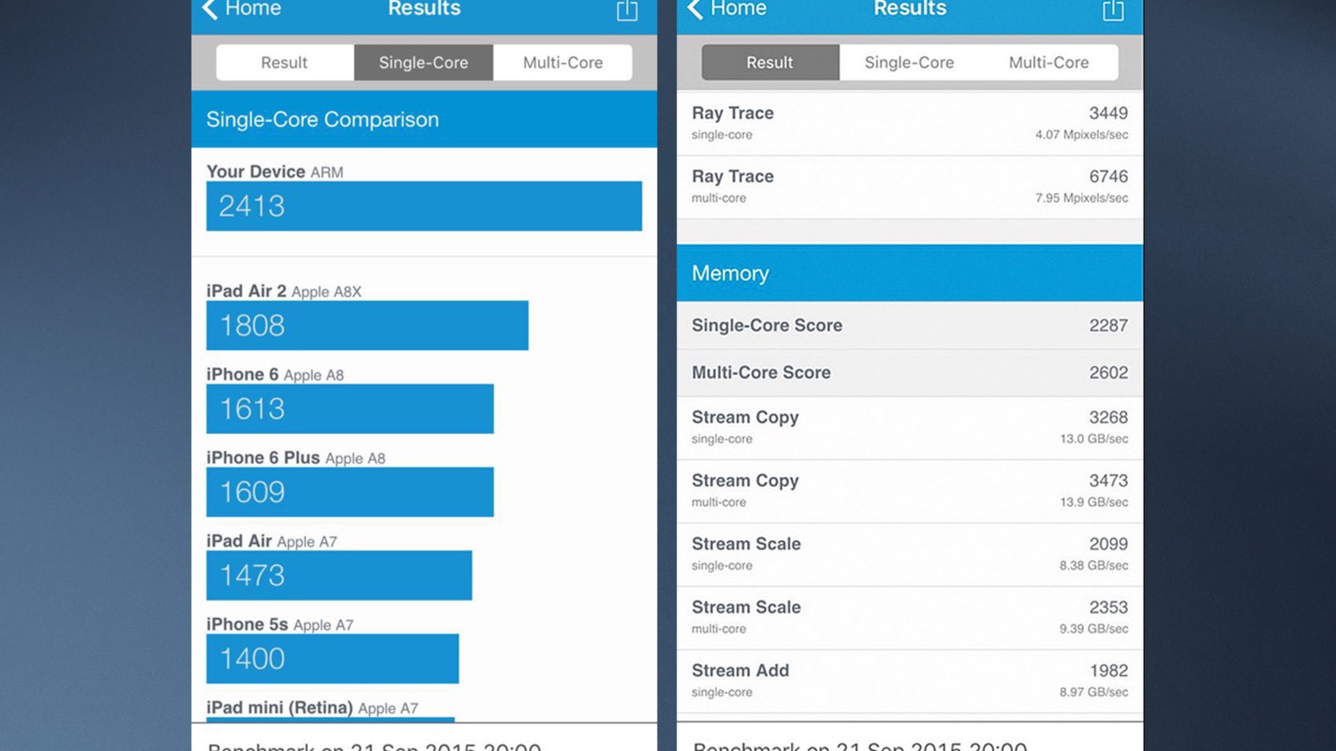 iPhone 6s Benchmark iPhone 6s Benchmark