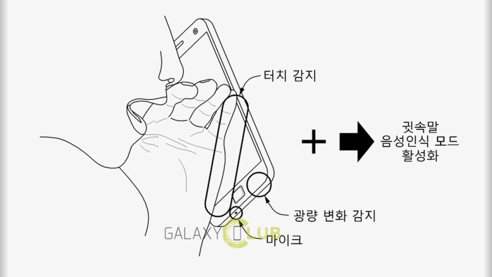 samsung Flüster-Erkennung Patent Whisper Recognition samsung Flüster-Erkennung Patent Whisper Recognition