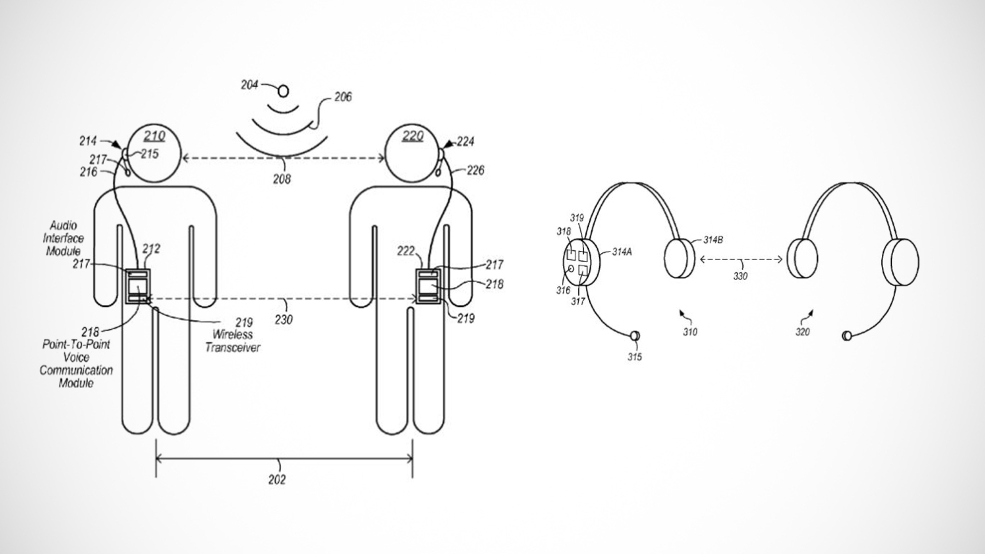 Apple Walkie Talkie