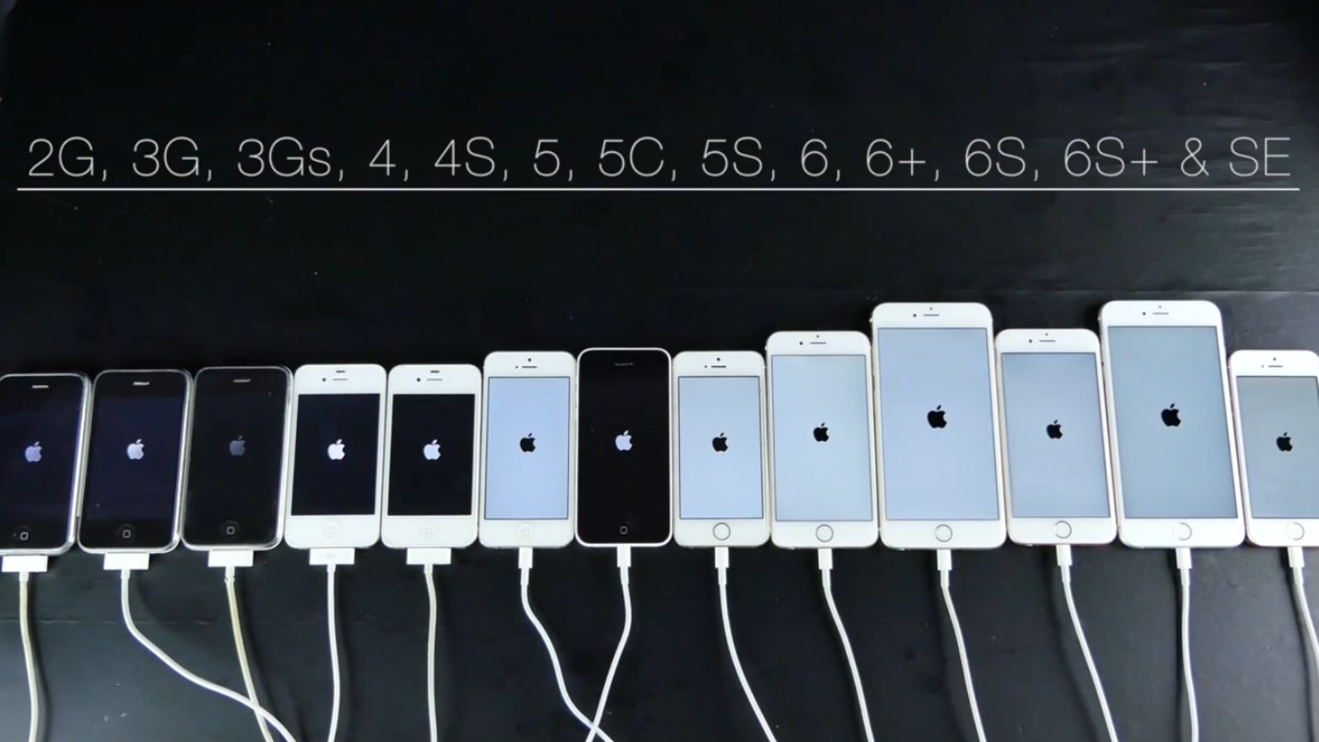 iPhones Speedtest iPhones Speedtest