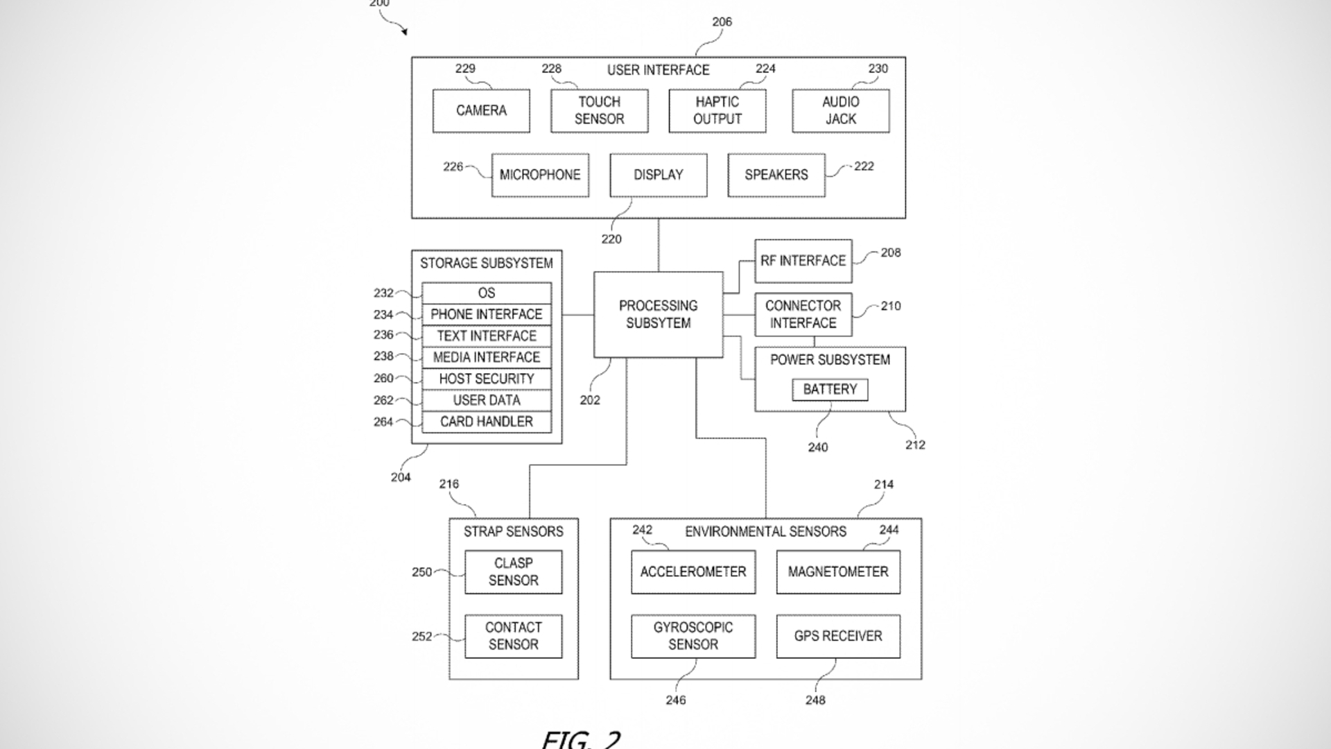 USPTO Apple Patent Watch USPTO Apple Patent Watch