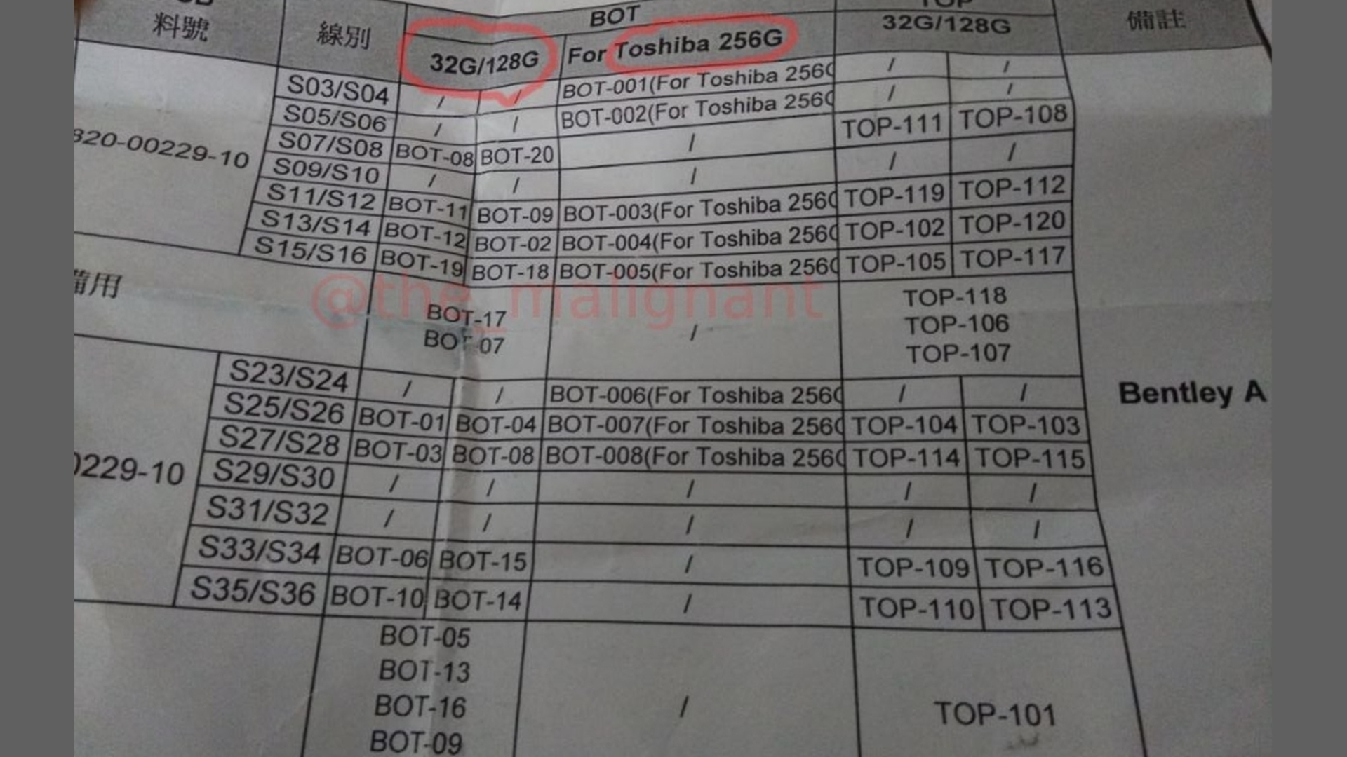 iPhone 7 Zulieferer Dokument 256 GB iPhone 7 Zulieferer Dokument 256 GB