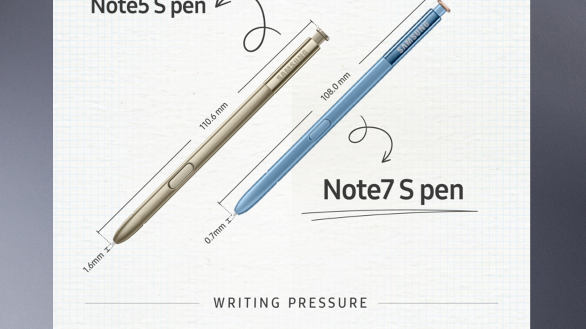 Galaxy Note 7 S Pen