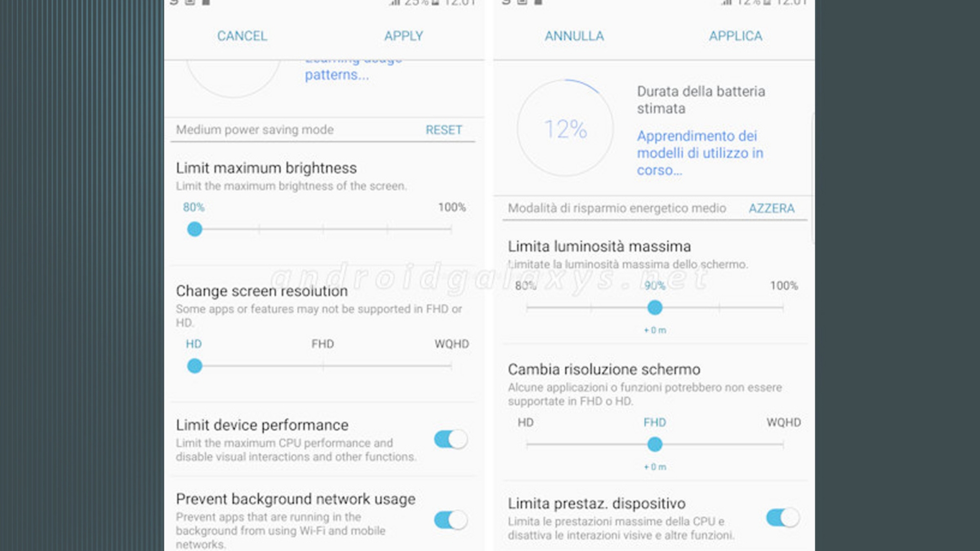 Note 7 Auflösung