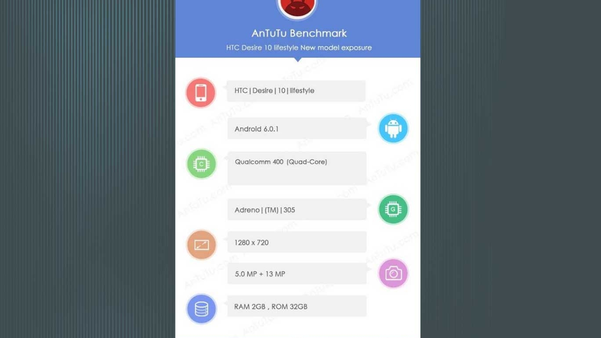 AnTuTu Benchmark HTC Desire 10 Lifestyle AnTuTu Benchmark HTC Desire 10 Lifestyle Leak Weibo