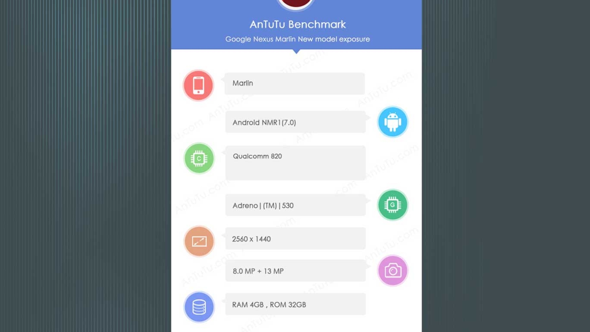 Nexus Marlin HTC Google Antutu Benchmark Weibo Leak