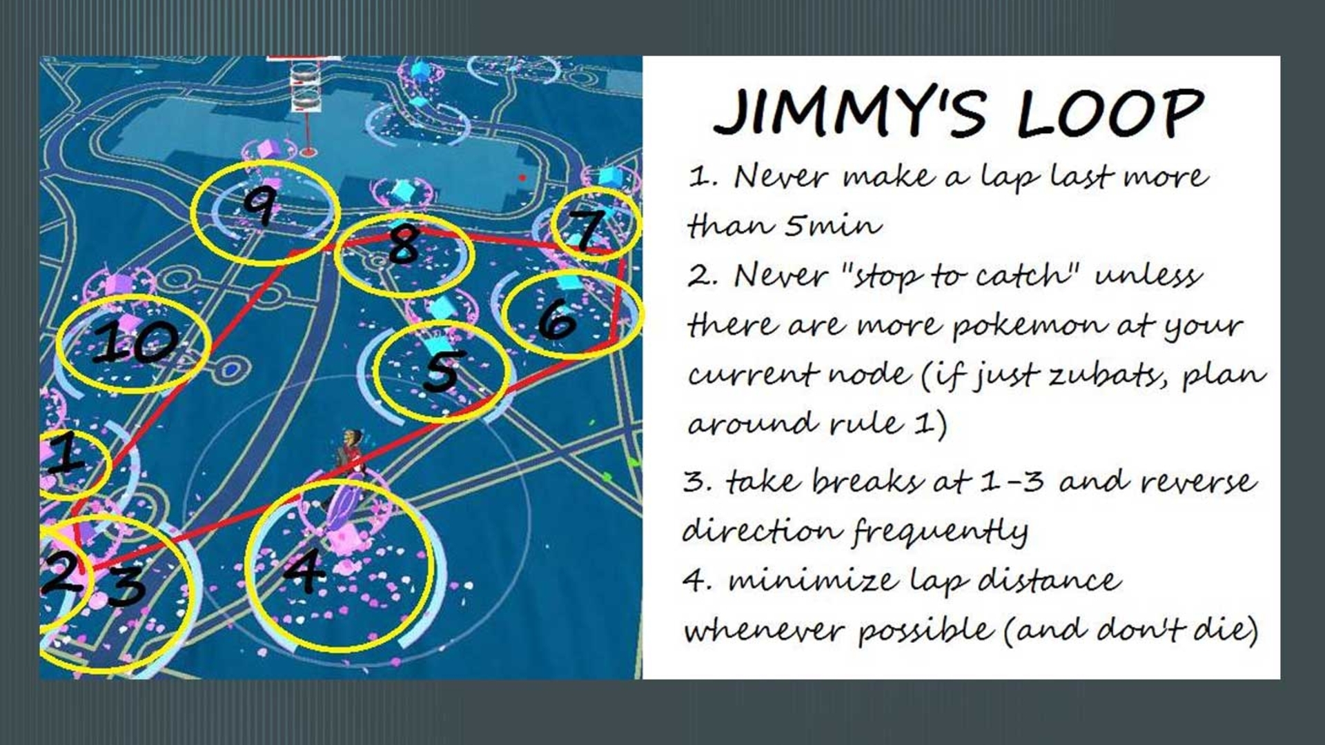 pokemon go jimmy loop Pokemon Go Jimmys loop 1 million xp