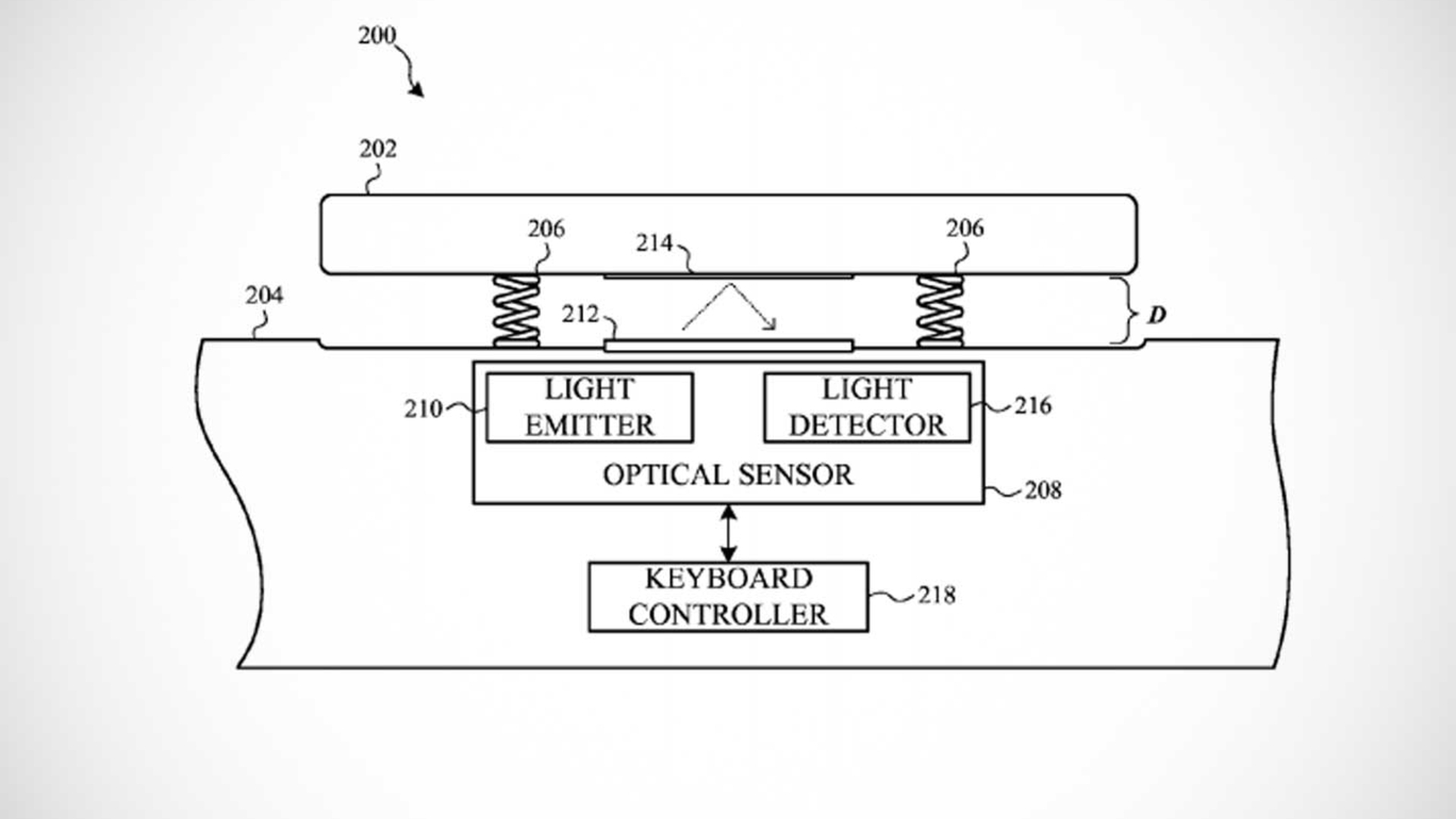 Apple Patent Keyboard Sensor optisch mechanisch