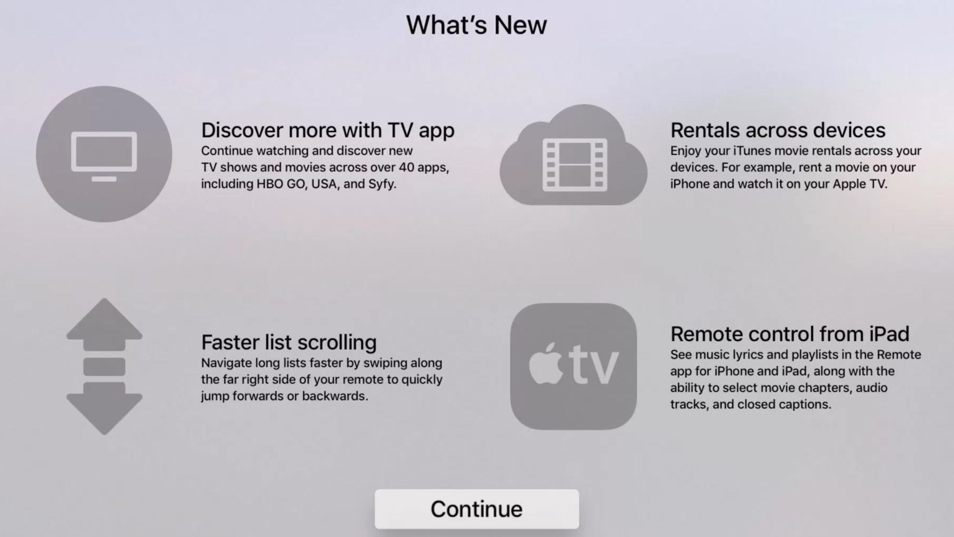 Apple TV WhatsNew 9to5Mac Apple TV WhatsNew 9to5Mac