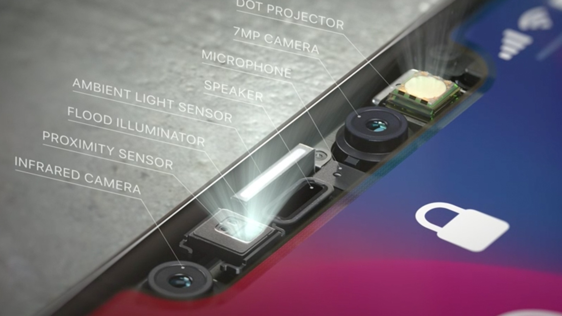 Apple Face ID Apple Face ID