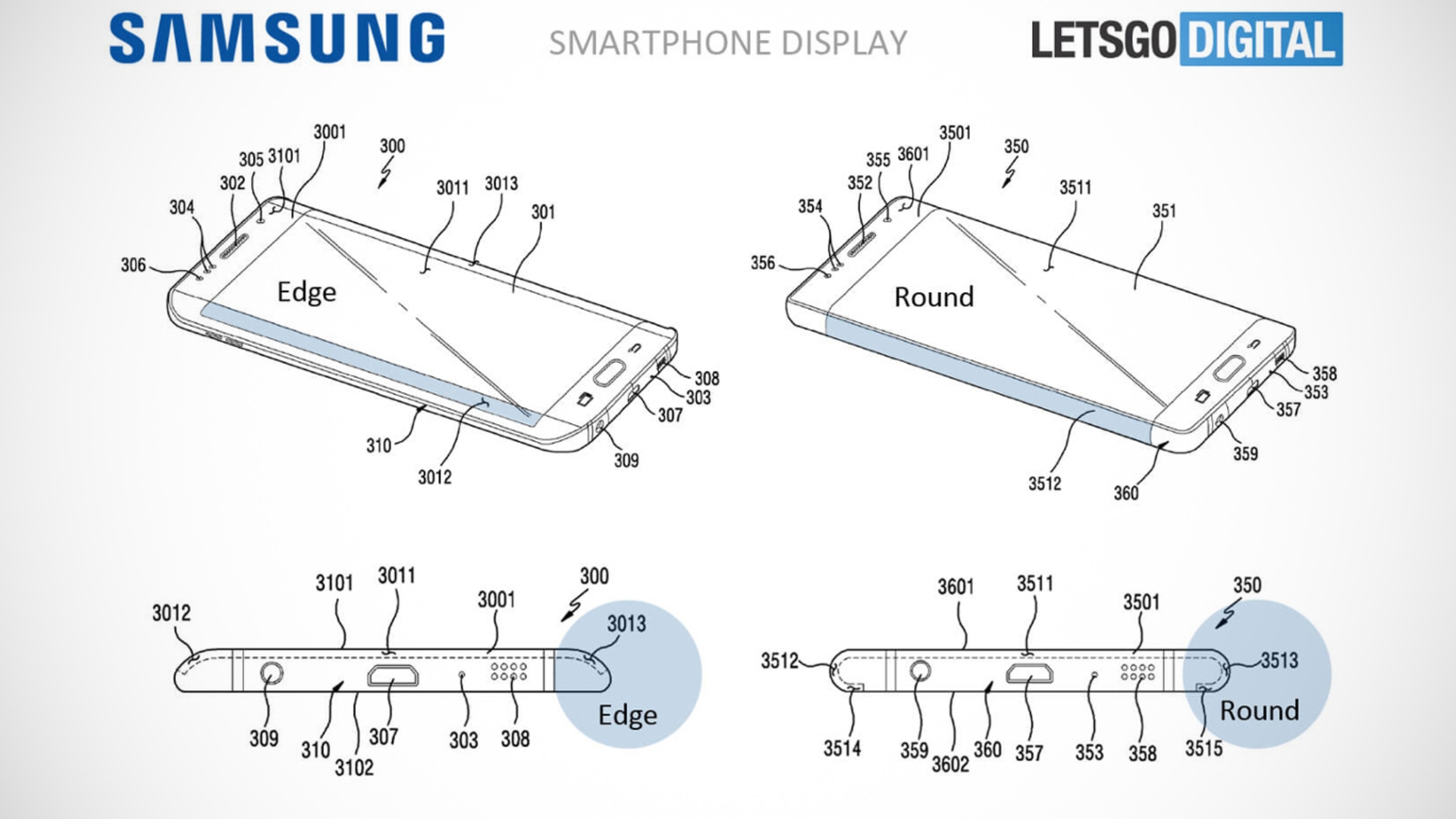 Samsung denkt offenbar über ein noch kurvigeres Smartphone-Display nach Samsung denkt offenbar über ein noch kurvigeres Smartphone-Display nach