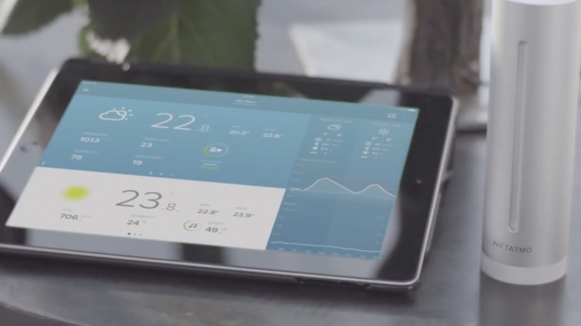 Smarte_Wetterstation Smarte Wetterstation Netamo