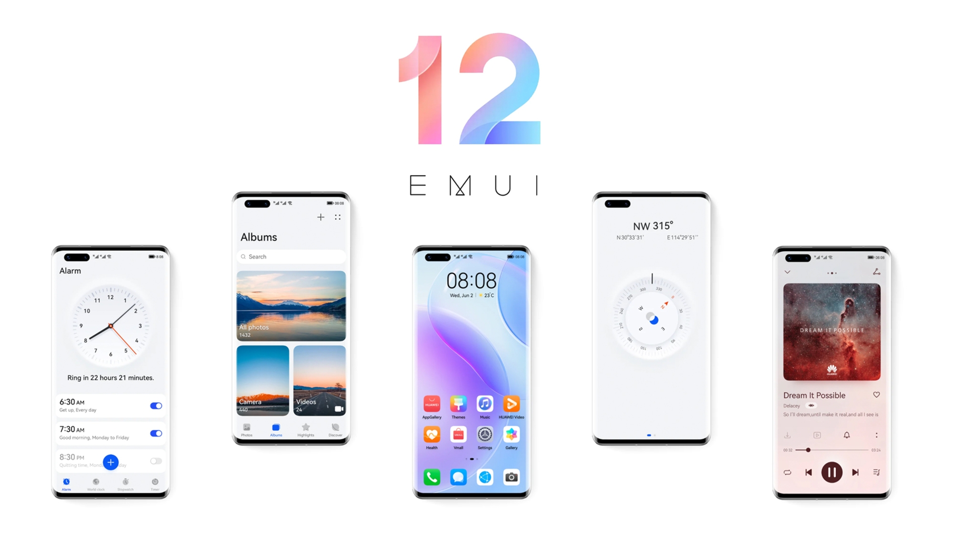 Huawei EMUI 12