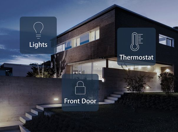 Funktionen von HomeKit