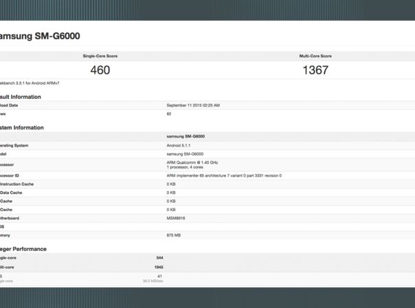 Samsung Galaxy Mega On Geekbench