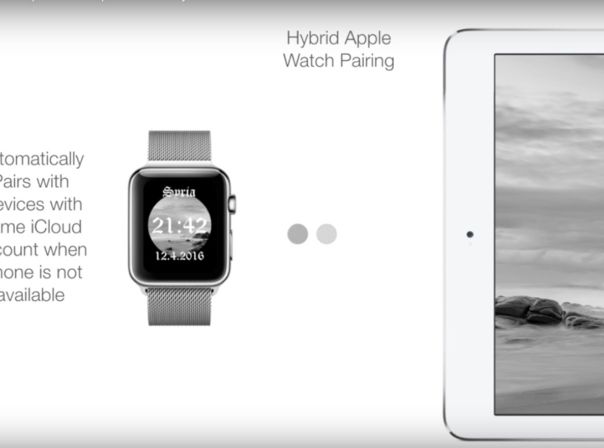 iOS 10 WatchOS 3.0 Konzept