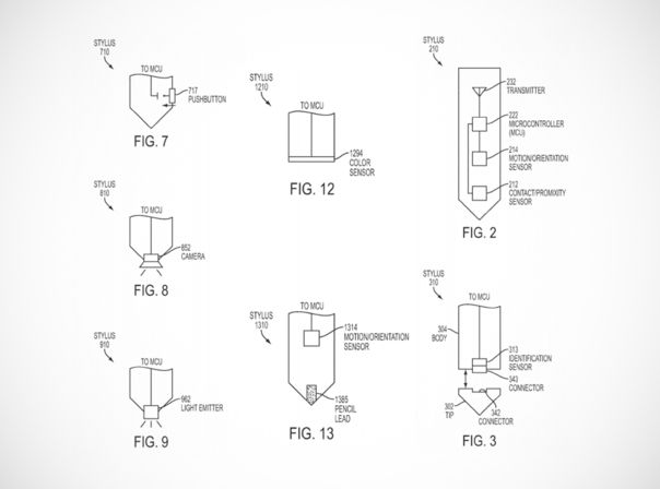 Apple Pencil Intelligent Stylus Patent USPTO