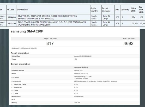 Galaxy A5 2017 Samsung Importliste Leak Indien Geekbench Exynos