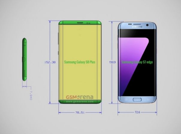 Galaxy S8 Plus Maße Vergleich