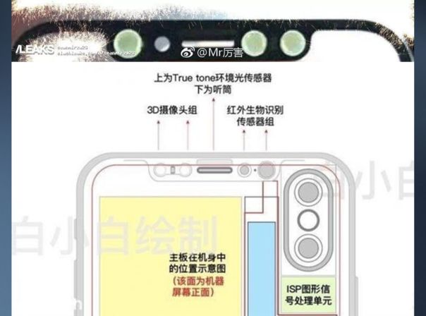 iPhone 8 Front Kamera Leak 3D Gesichtserkennung GizmoChina Slashleaks