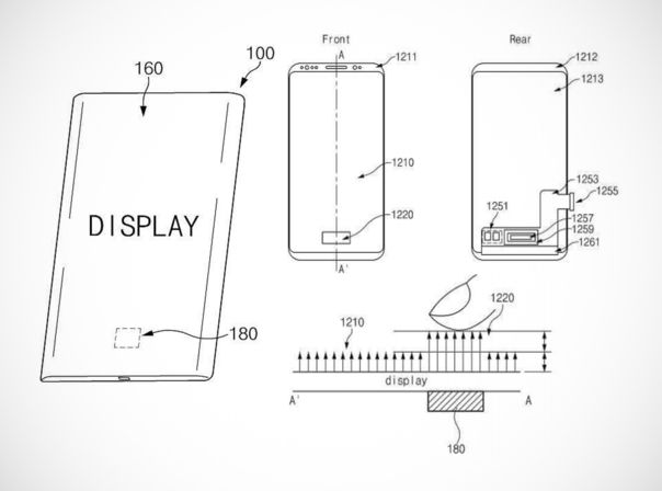 Samsung hat womöglich eine Lösung gefunden, um den Fingerabdrucksensor unter dem Display zu verstecken