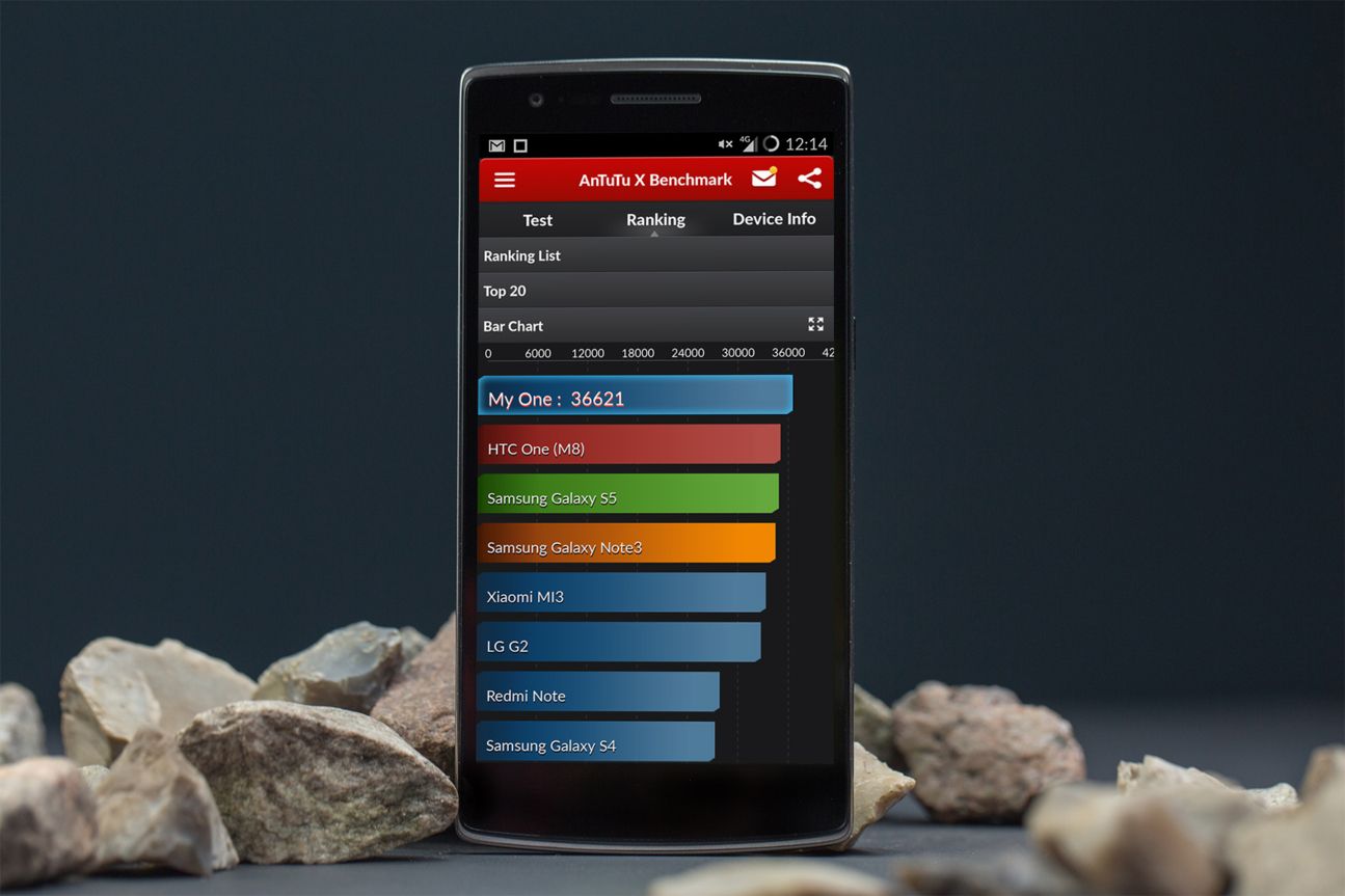 Preformance-King: OnePlus One ist ein echter Flaggschiff-Killer.