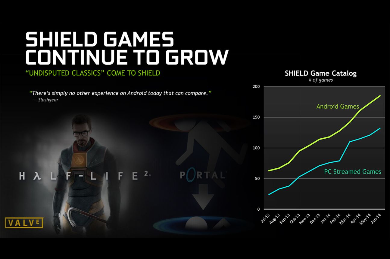 Shield Tablet Deck Shield Tablet Deck