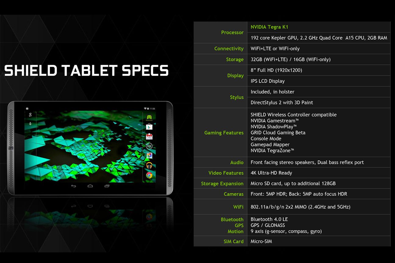 Shield Tablet Deck Shield Tablet Deck