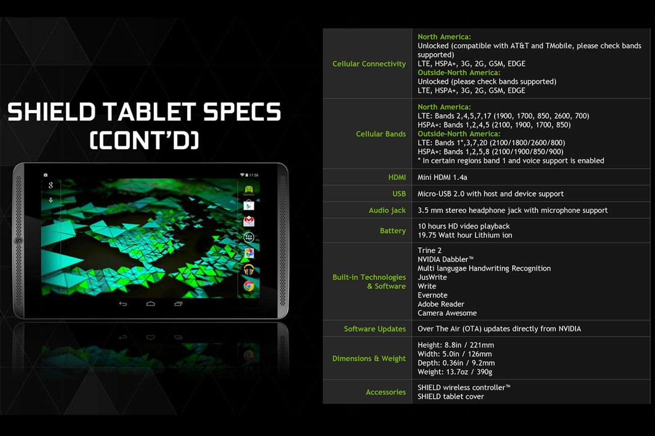 Shield Tablet Deck Shield Tablet Deck