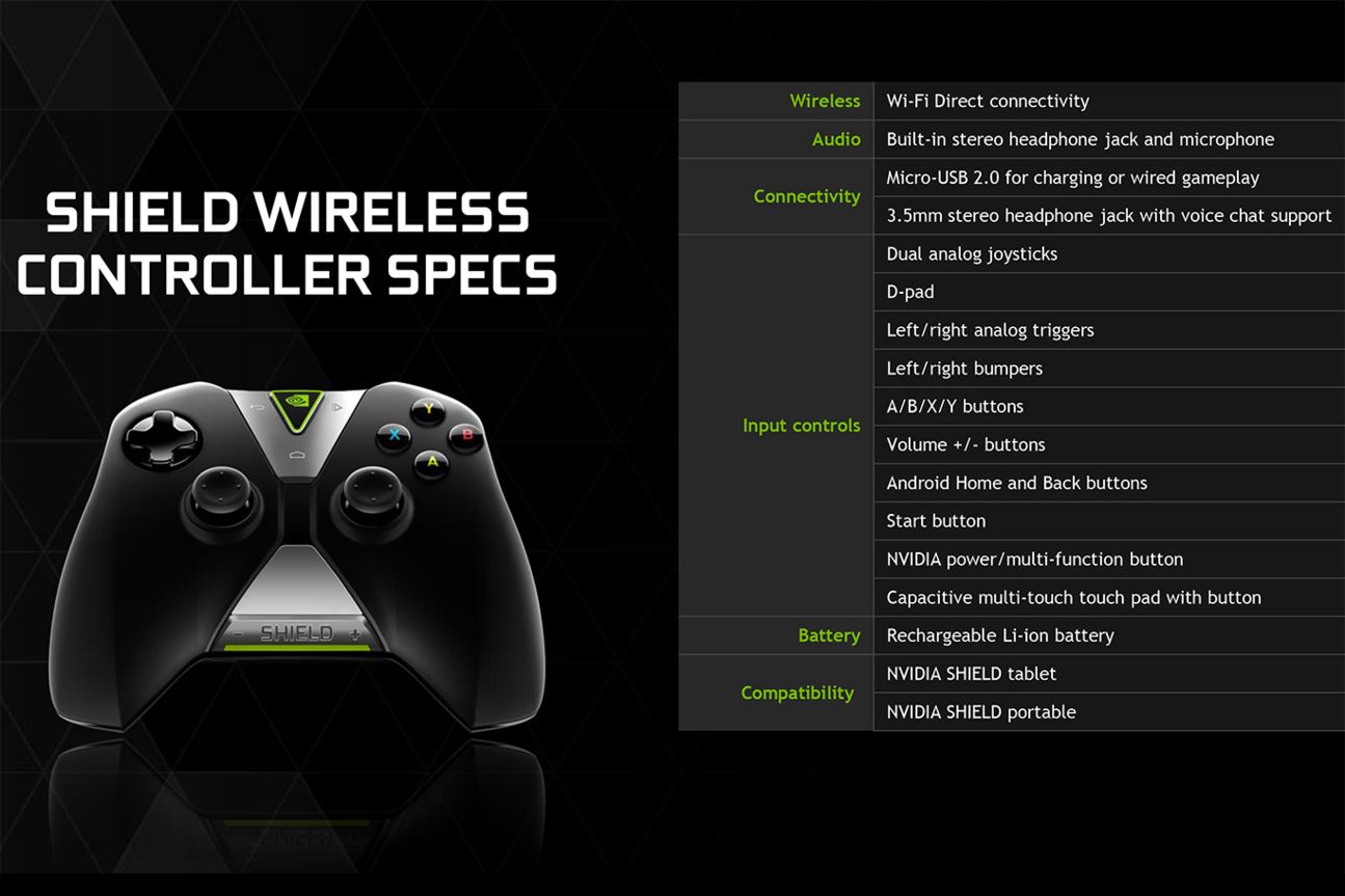 Shield Tablet Deck Shield Tablet Deck