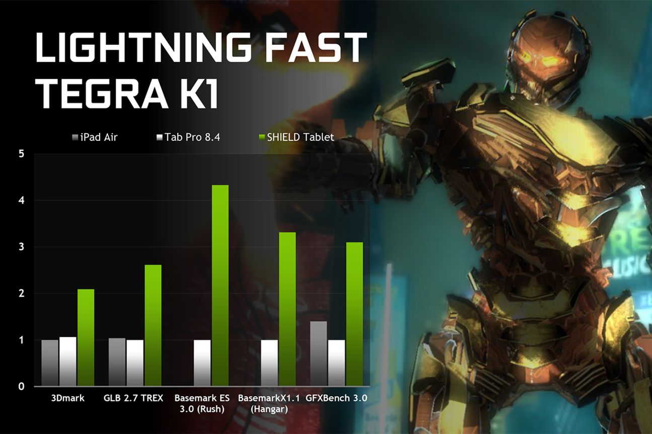 Shield Tablet Deck Shield Tablet Deck