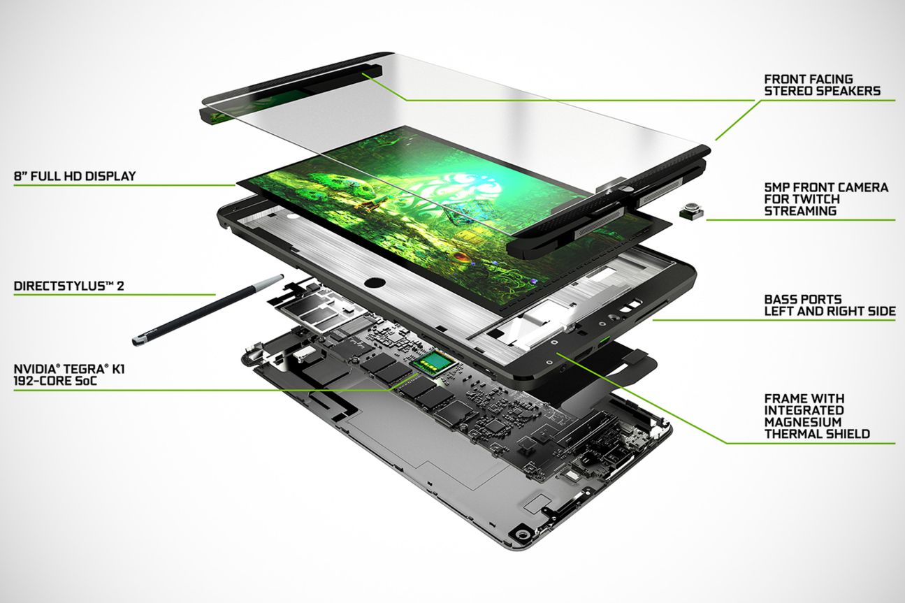 SHIELD Tablet SHIELD Tablet