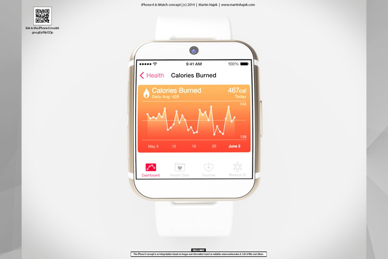 iWatch iWatch