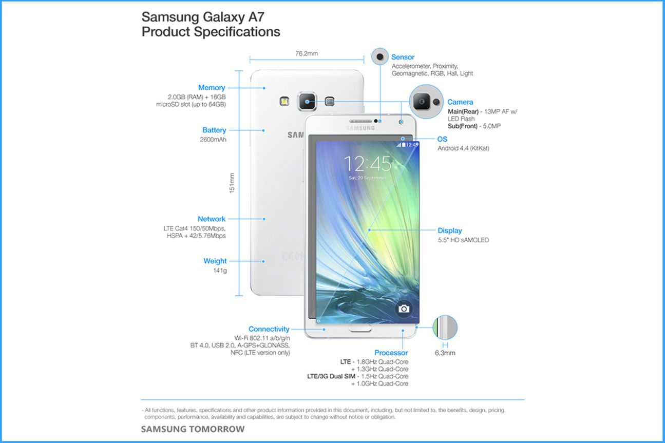 Samsung Galaxy A7