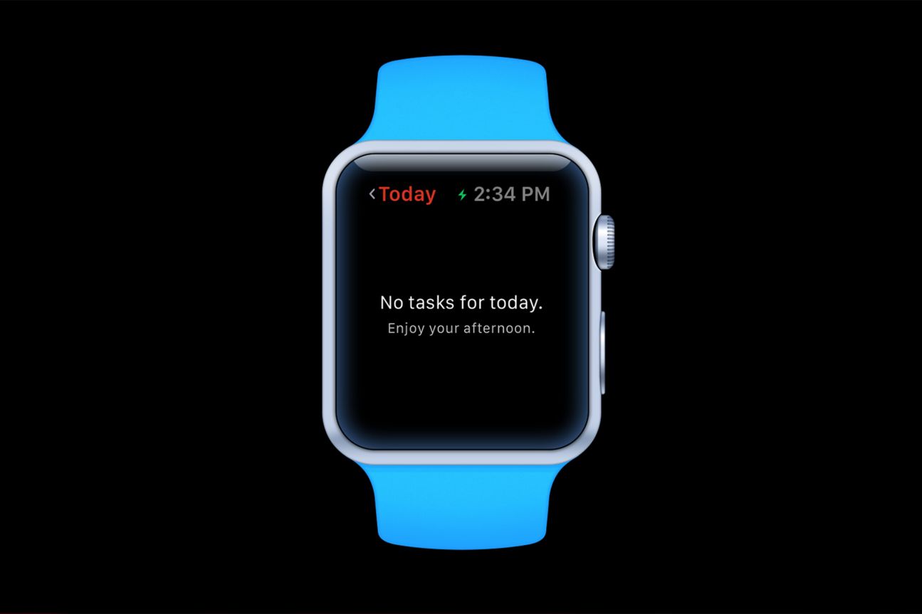Todoist Apple Watch Todoist Apple Watch