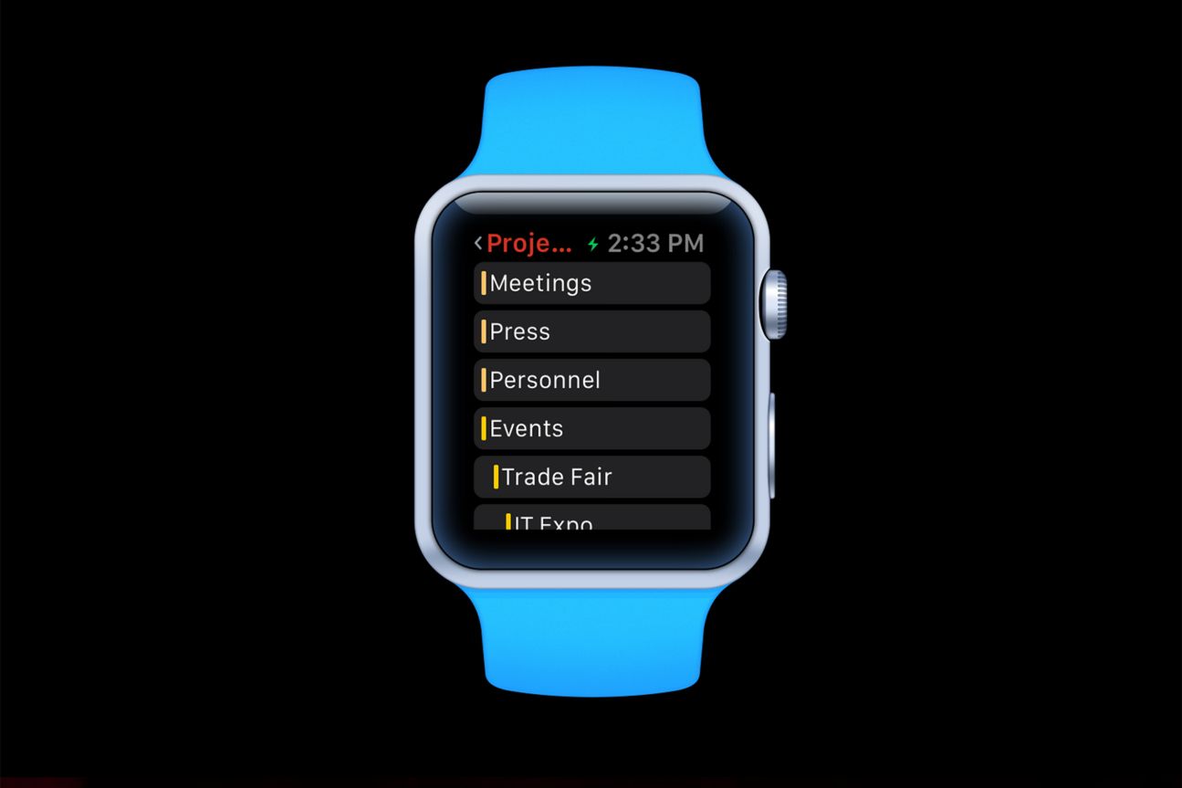 Todoist Apple Watch Todoist Apple Watch