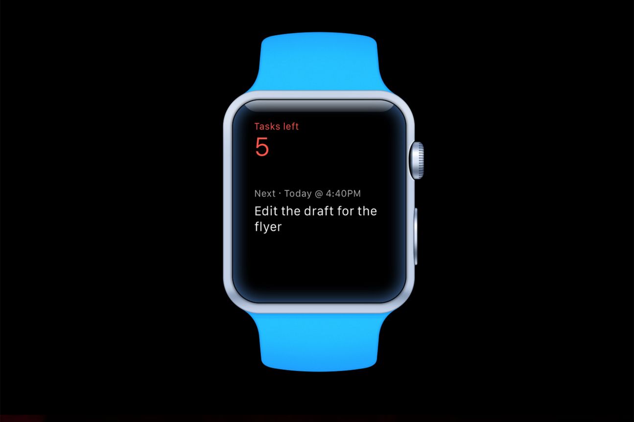 Todoist Apple Watch Todoist Apple Watch