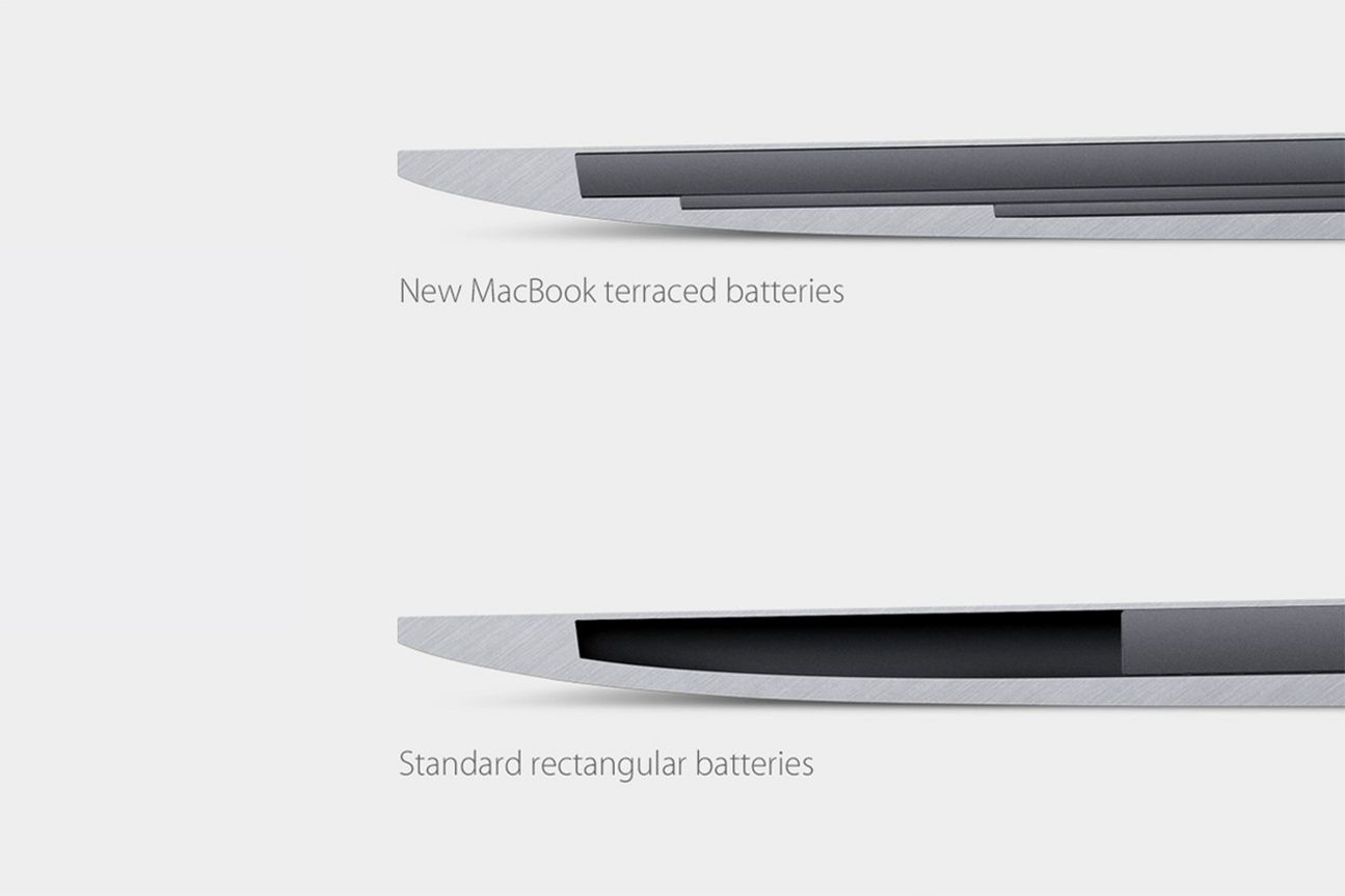 Apple Keynote MacBook Apple Keynote MacBook