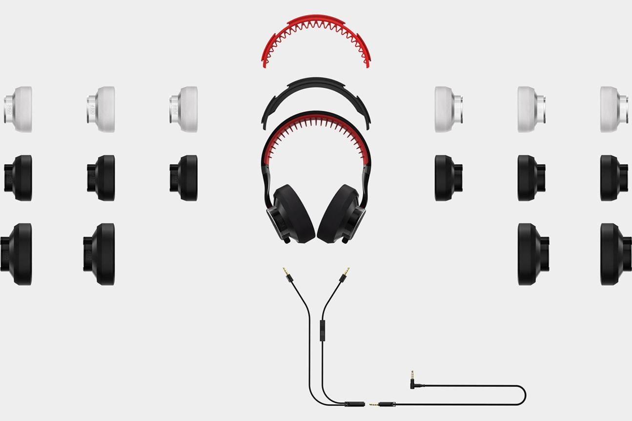 Axel Identity Axel Identity