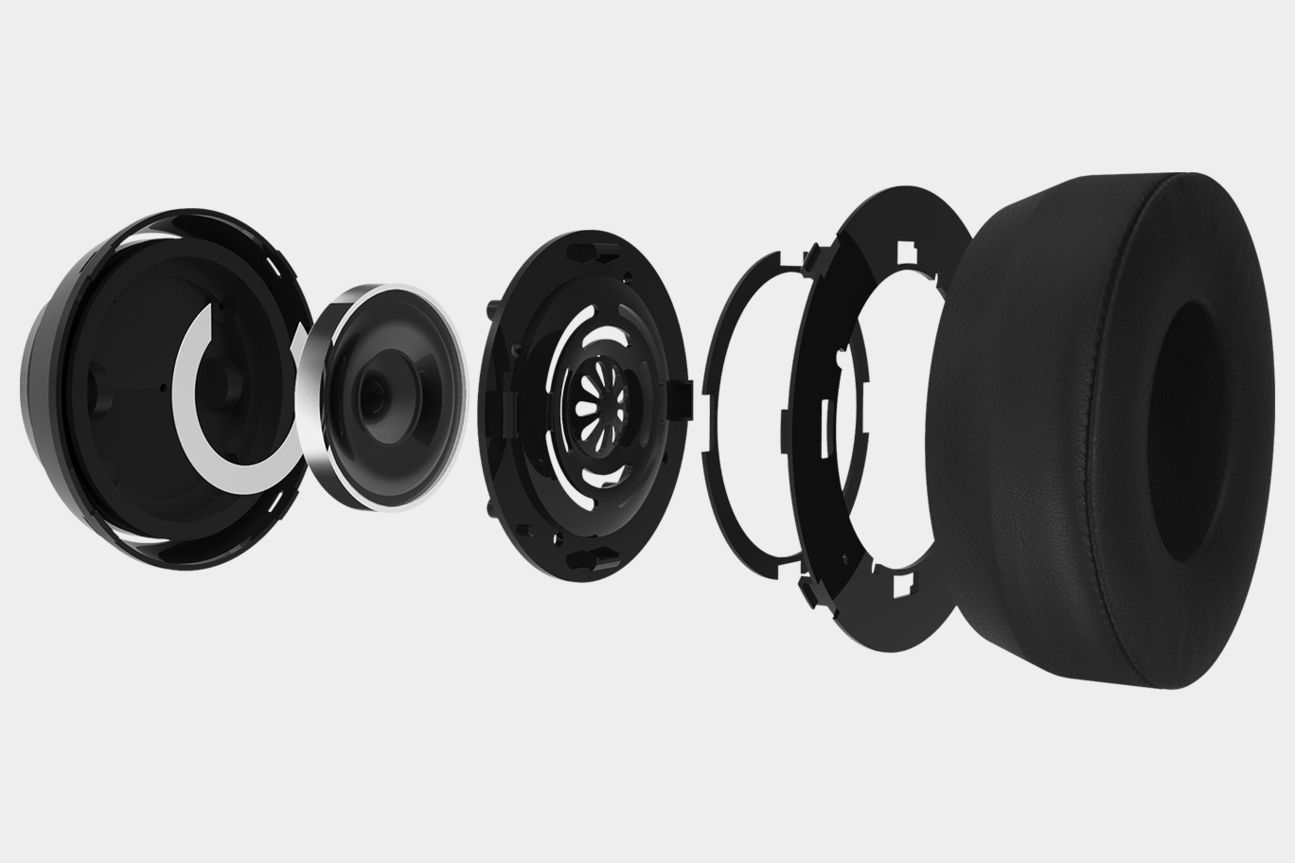 Axel Identity Axel Identity